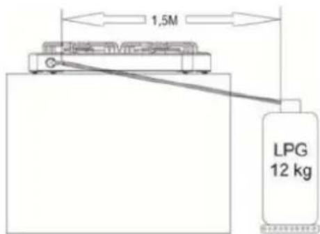 Sogo SS-10233 - Connessione gas liquido - 1
