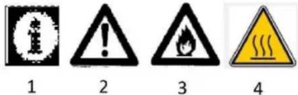 Sogo SS-10233 - Symbols and Description: - 1