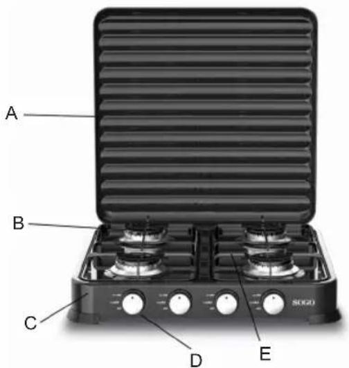 Sogo SS-10233 - Aspetto estetico - 1