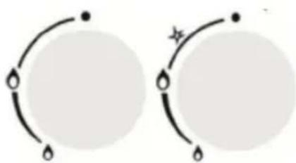 Sogo SS-10233 - Beschreibung der Verwendung des Ofens - 1