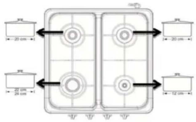 Sogo SS-10233 - Description of the use of the stove - 2