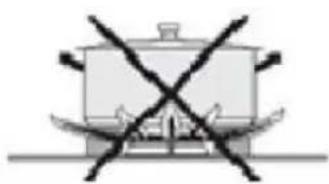 Sogo SS-10233 - Опис використання печі - 5