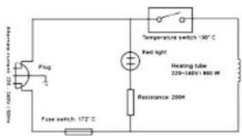 Sogo SS-16930 - WIRING DIAGRAM - 1