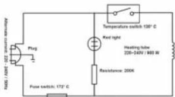 Sogo SS-16930 - SCHALTPLAN - 1