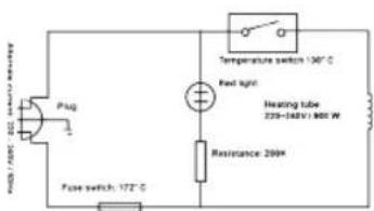 Sogo SS-16930 - ESQUEMA ELECTRICO - 1