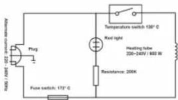 Sogo SS-16930 - SCHEMA DI CABLAGGIO - 1