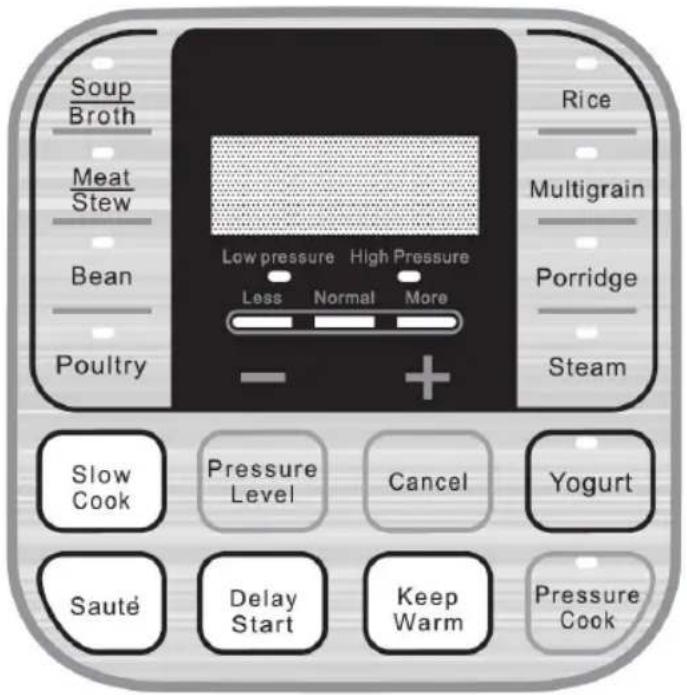 Sogo SS-10605 - HOW TO USE THE PRESSURE COOKER: PANEL FUNCTIONS: - 1