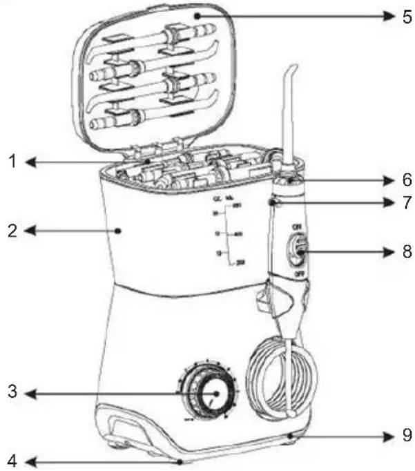 Sogo SS-12360 - Les avantages d'une utilisation de l'hydropulseur - 2