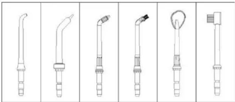 Sogo SS-12360 - Types of tips - 1