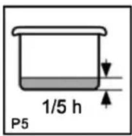 Sogo SS-10610 - INSTRUCCIONES DE USO / ANTES DEL PRIMER USO - 4