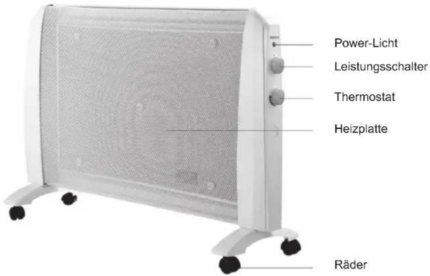 Sogo SS-18440 - Montagem wall - 1