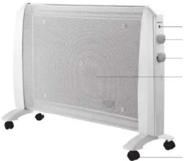 Sogo SS-18440 - ADVERTENCIA: NO CUBRIR - 1