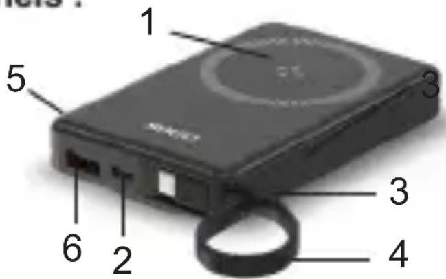 Sogo SS-17775 - Pièces / domaines fonctionnels : - 1