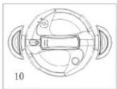 Sogo SS-25130 - MODE OF OPERATION - 4