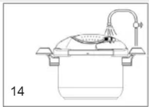 Sogo SS-25130 - MODE DE FONCTIONNEMENT - 5
