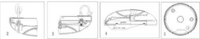 Sogo SS-25130 - ARBEITSWEISE: - 1