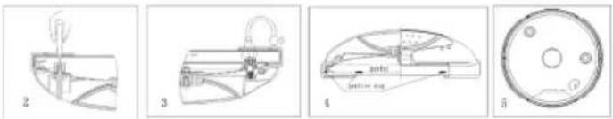 Sogo SS-25130 - MODE DE FONCTIONNEMENT - 1
