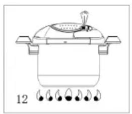 Sogo SS-25130 - DISPOSITIVOS DE SEGURIDAD - 4