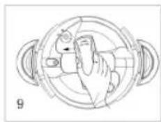 Sogo SS-25130 - MODE OF OPERATION - 3