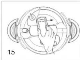 Sogo SS-25130 - MODE OF OPERATION - 9
