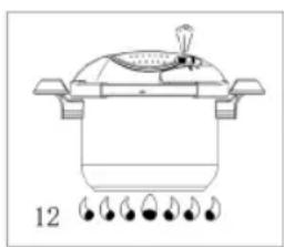 Sogo SS-25130 - MODE DE FONCTIONNEMENT - 4