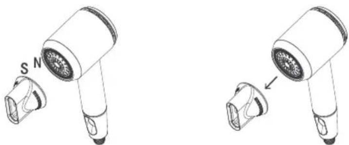 Sogo SS-3225 - Difusor - 1