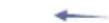 Sogo SS-3225 - Ionen-Funktion - 4
