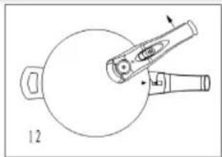 Sogo SS-25105 - PROBLEMAS E SOLUÇÕES: - 29