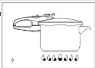 Sogo SS-25105 - PROBLEMAS E SOLUÇÕES: - 7