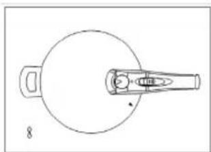Sogo SS-25105 - S IMPORTANT : - 9