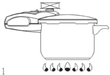Sogo SS-25105 - Pokyny, které je třeba dodržovat při používání zařízení - 1