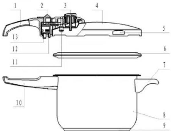 Sogo SS-25105 - PARTS DESCRIPTION - 1