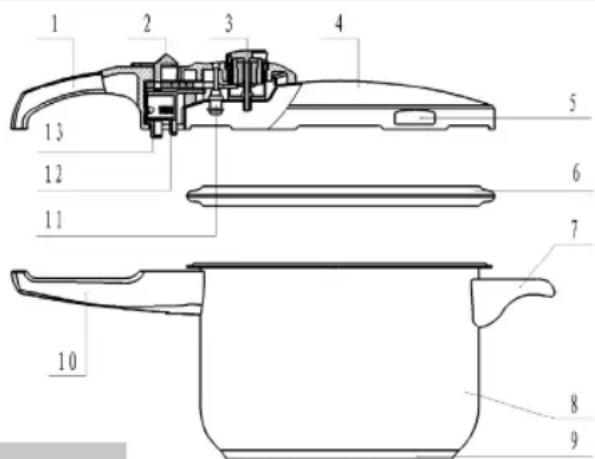 Sogo SS-25105 - POPIS DÍLŮ - 1