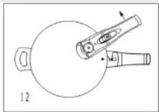 Sogo SS-25105 - S IMPORTANT : - 13