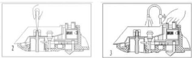 Sogo SS-25105 - MODE DE FONCTIONNEMENT - 1