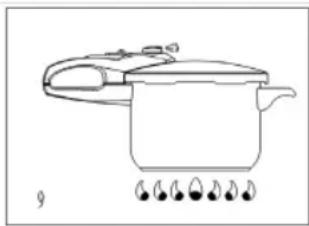 Sogo SS-25105 - 10
