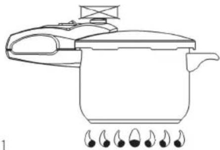Sogo SS-25105 - Instructions to be followed when using the device - 1