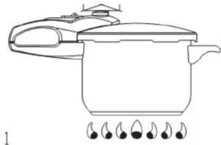 Sogo SS-25105 - Navodila, ki jih je treba upoštevati pri uporabi naprave - 1