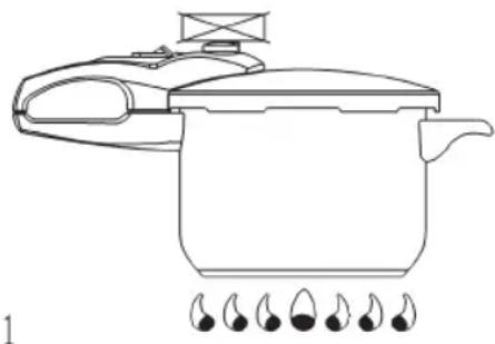 Sogo SS-25105 - Instrucțiuni care trebuie respectate la utilizarea dispozitivului - 1