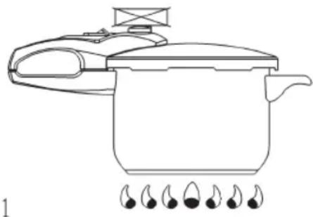 Sogo SS-25105 - Instruccions a seguir en utilitzar el dispositiu - 1