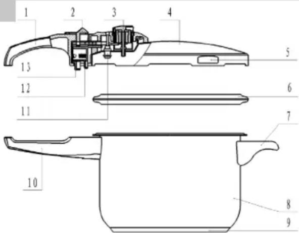 Sogo SS-25105 - DESCRIEREA PIESELOR - 1