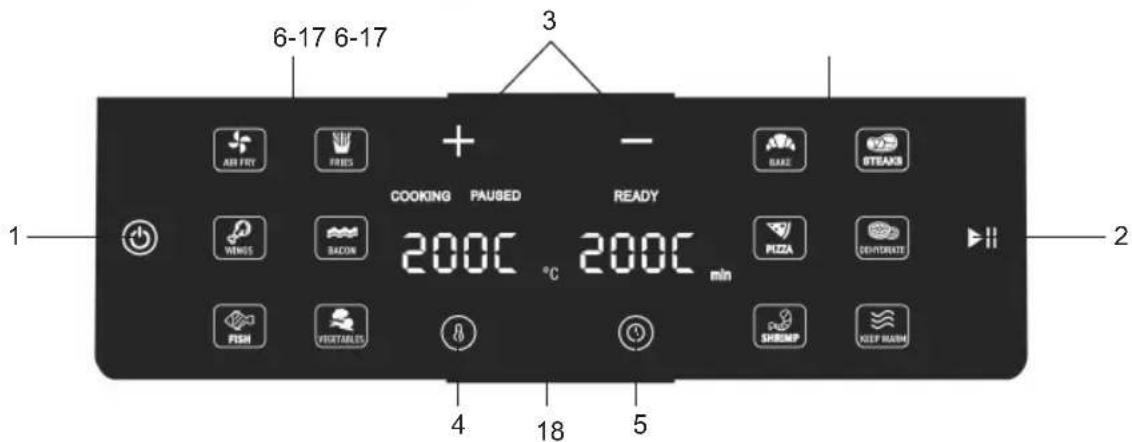 Sogo SS-10915 - ANTES DA PRIMEIRA UTILIZAÇÃO - 1