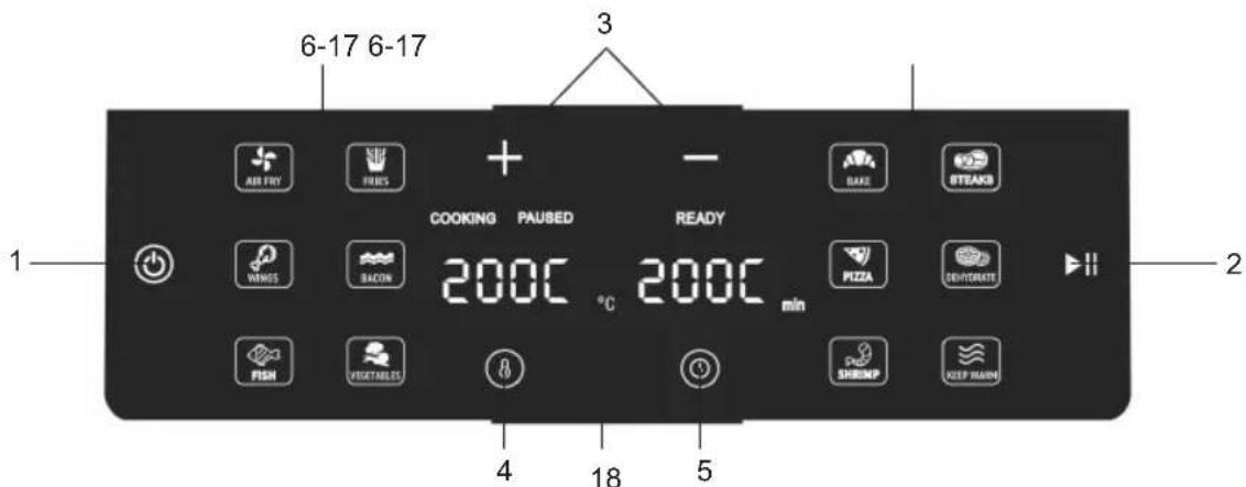 Sogo SS-10915 - INSTRUCTION FOR USE - 1