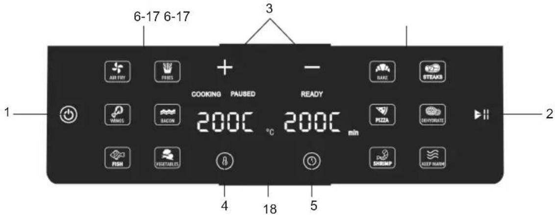 Sogo SS-10915 - AVANT LA PREMIÈRE UTILISATION - 1
