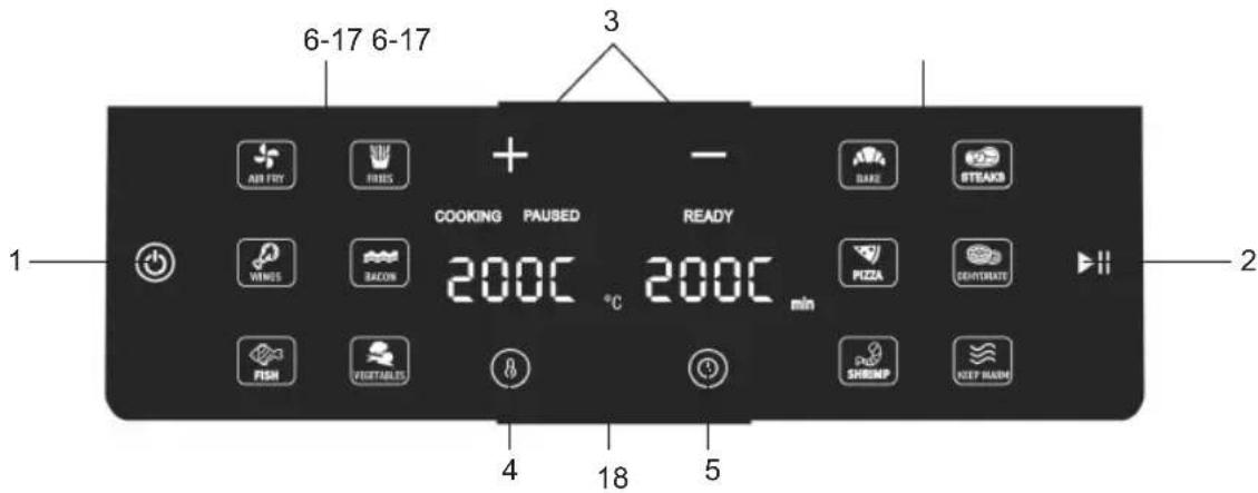 Sogo SS-10915 - NAVODILA ZA UPORABO - 1
