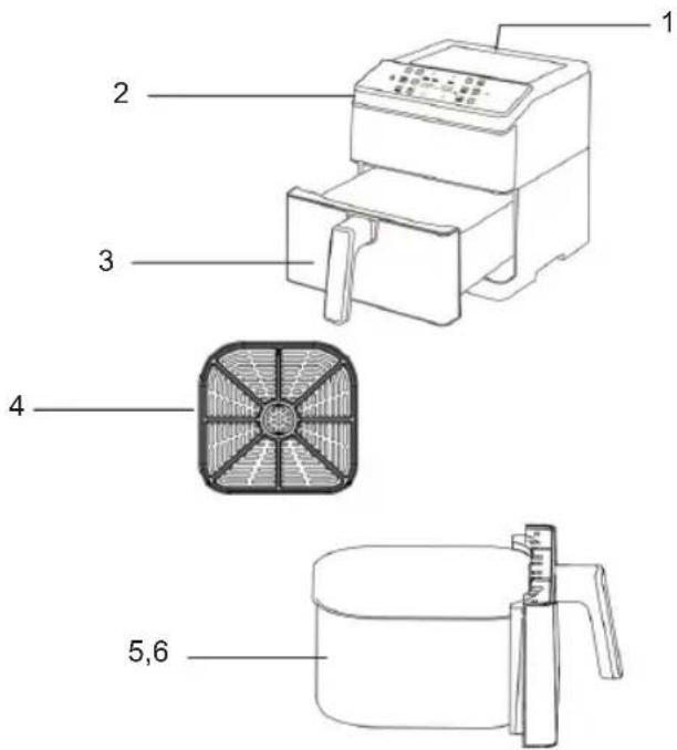 Sogo SS-10915 - PARTS DESCRIPTION - 1
