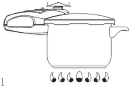 Sogo SS-25100 - Instruktioner, der skal følges ved brug af enheden - 1