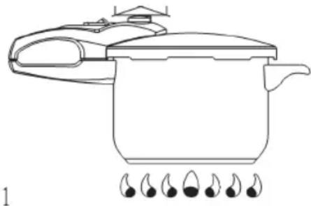 Sogo SS-25100 - Navodila, ki jih je treba upoštevati pri uporabi naprave - 1