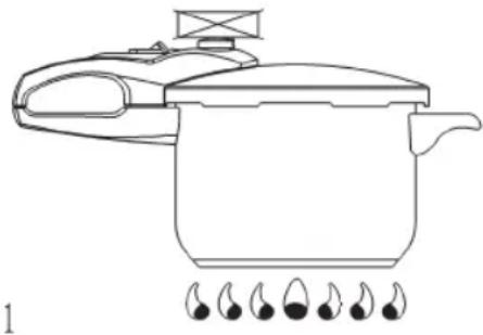 Sogo SS-25100 - Instrucciones de uso del aparato - 1