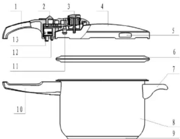 Sogo SS-25100 - OPIS CZEŚCI - 1
